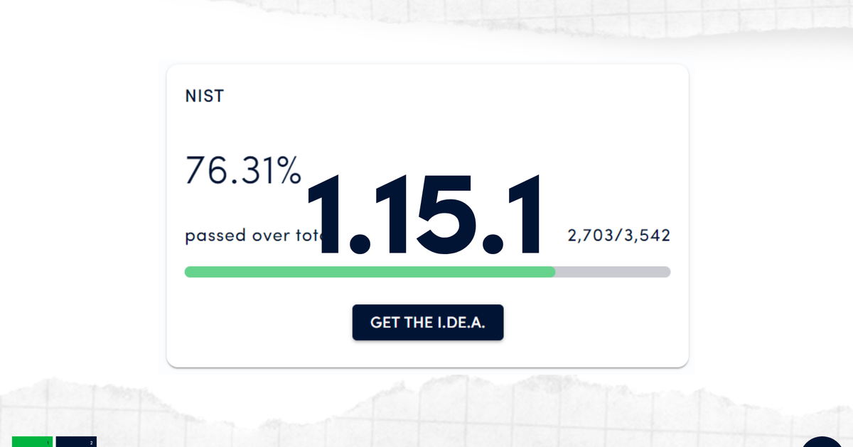 Human Managed hm.works 1.15.1 updated with scorecards for cloud compliance and configs