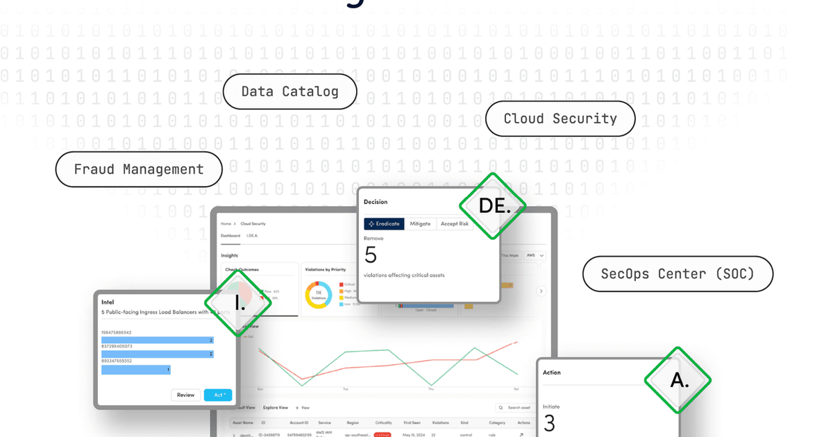 Empowering Decision-Making with Data Intelligence