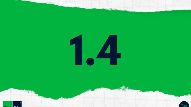 Human Managed hm.works 1.4 released with phishing dashboard