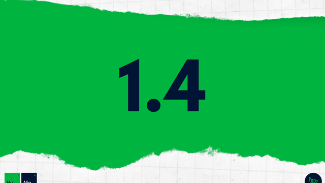 Human Managed hm.works 1.4 released with phishing dashboard