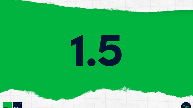 Human Managed hm.works 1.5 released with data / event lifecycle