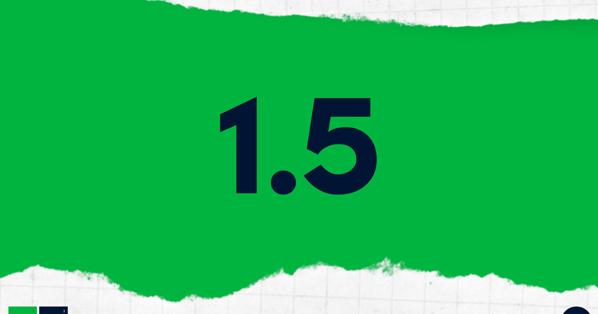 Human Managed hm.works 1.5 released with data / event lifecycle