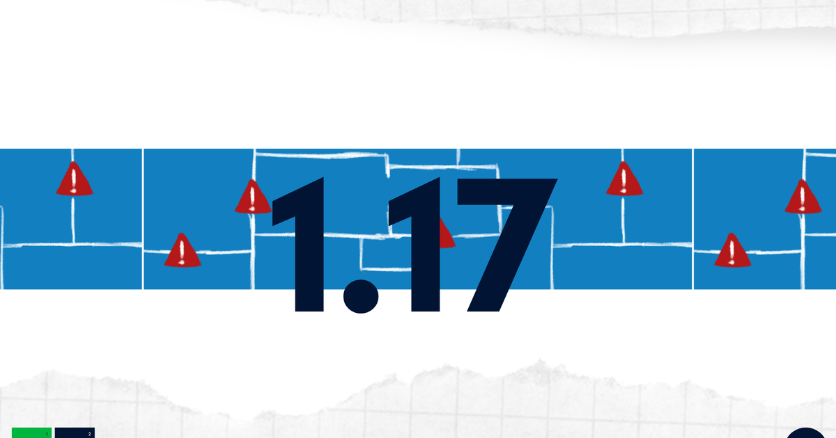 Human Managed hm.works 1.17 released with external attack surface management