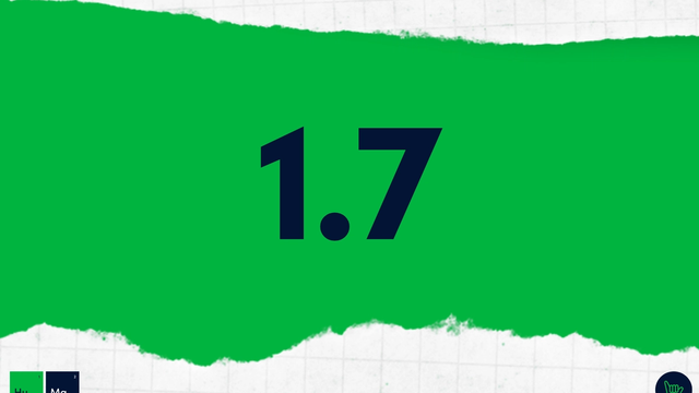 Human Managed hm.works 1.7 released with denial of service (DoS) detections