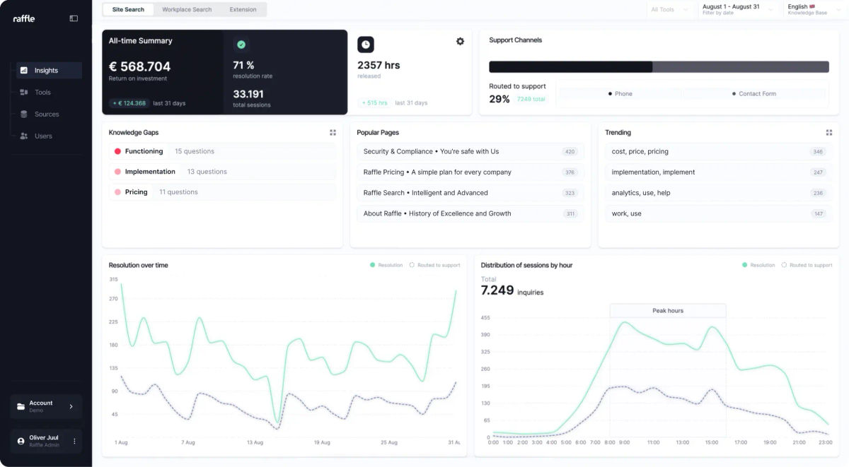 Advenio - Recruitment - Dashboard - Machine Learning