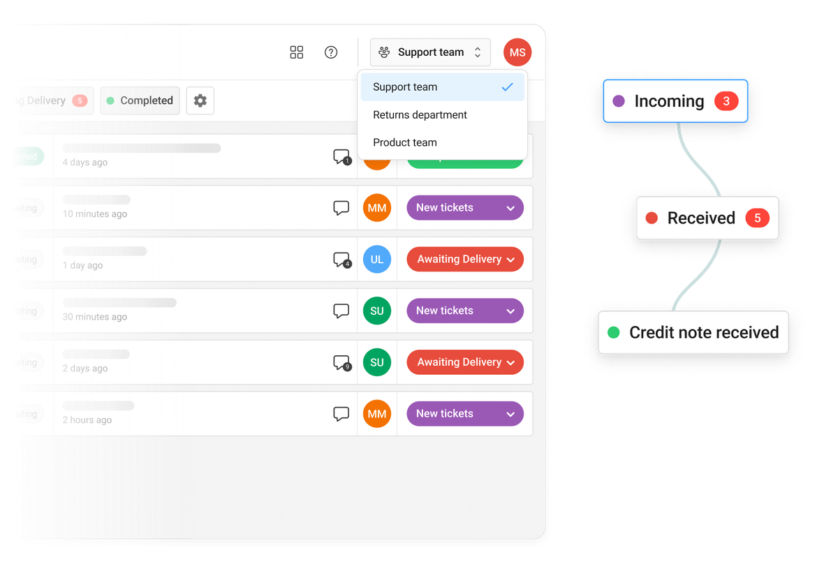 Claimlane workflow example