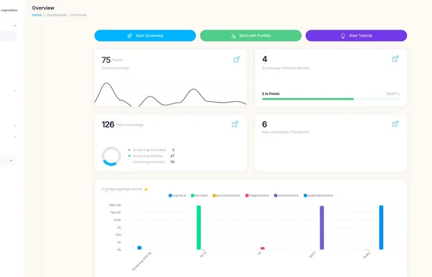 HR-professional die achtergrondcheckgegevens beoordeelt