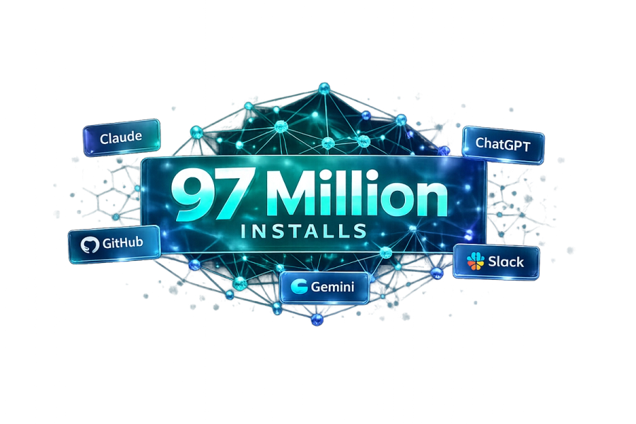 MCP Crossed 97 Million Installs — Why Every Developer Needs to Know This
