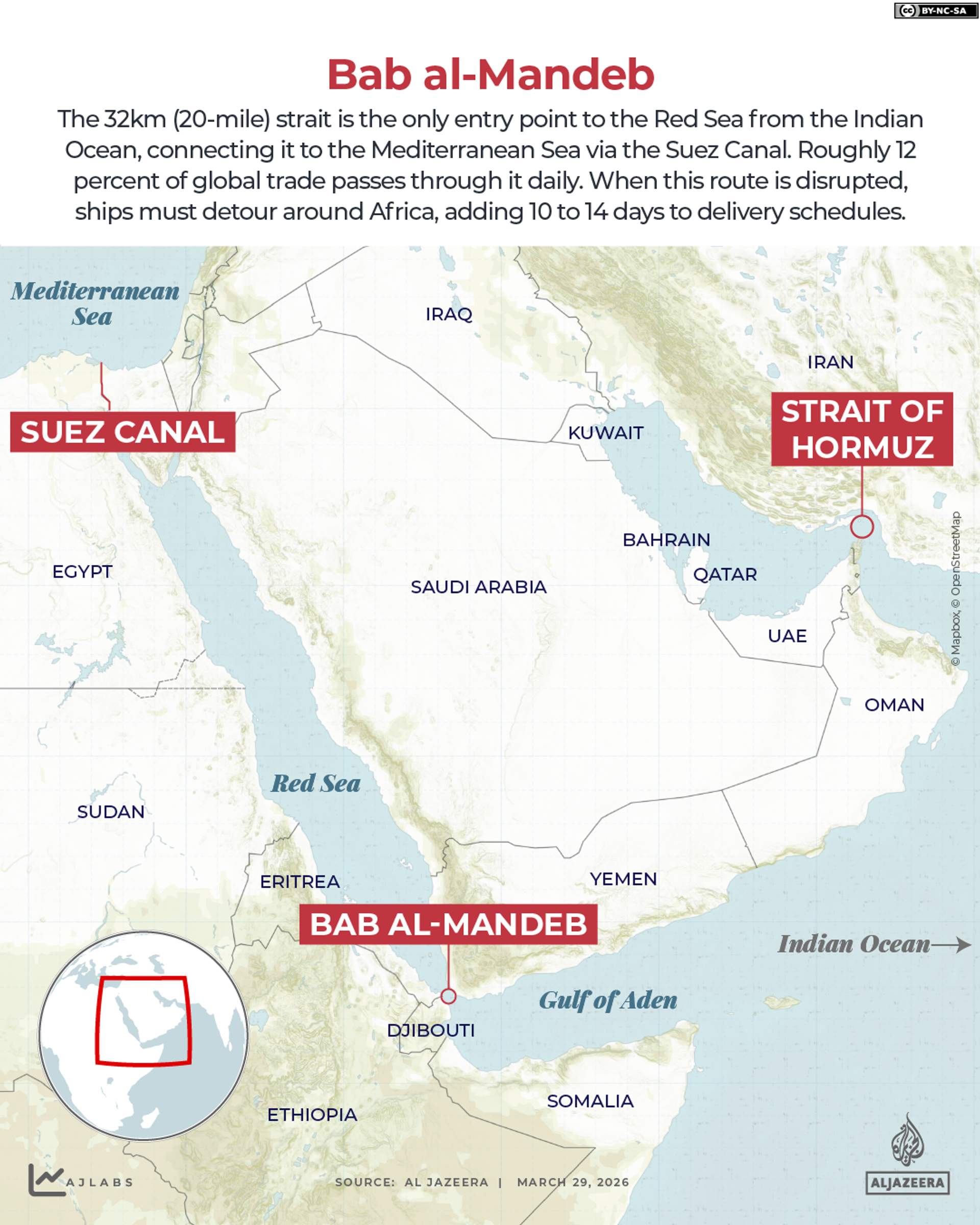 Satellite map of the Bab al-Mandeb Strait showing shipping routes through the narrow waterway between the Arabian Peninsula and the Horn of Africa