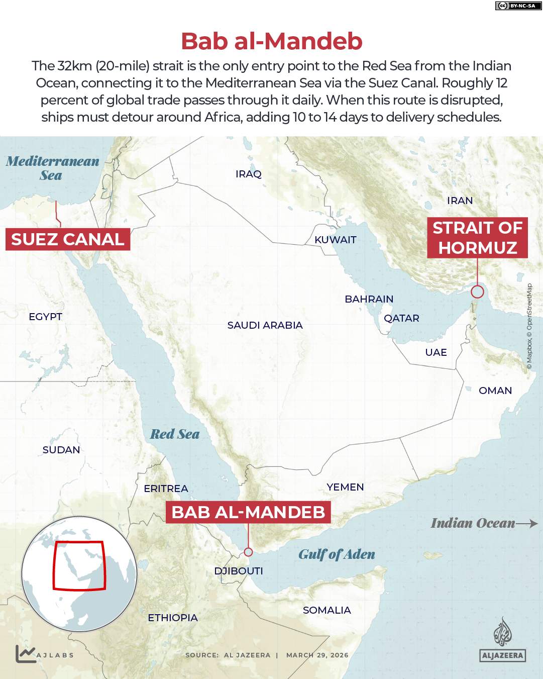 Satellite map of the Bab al-Mandeb Strait showing shipping routes through the narrow waterway between the Arabian Peninsula and the Horn of Africa