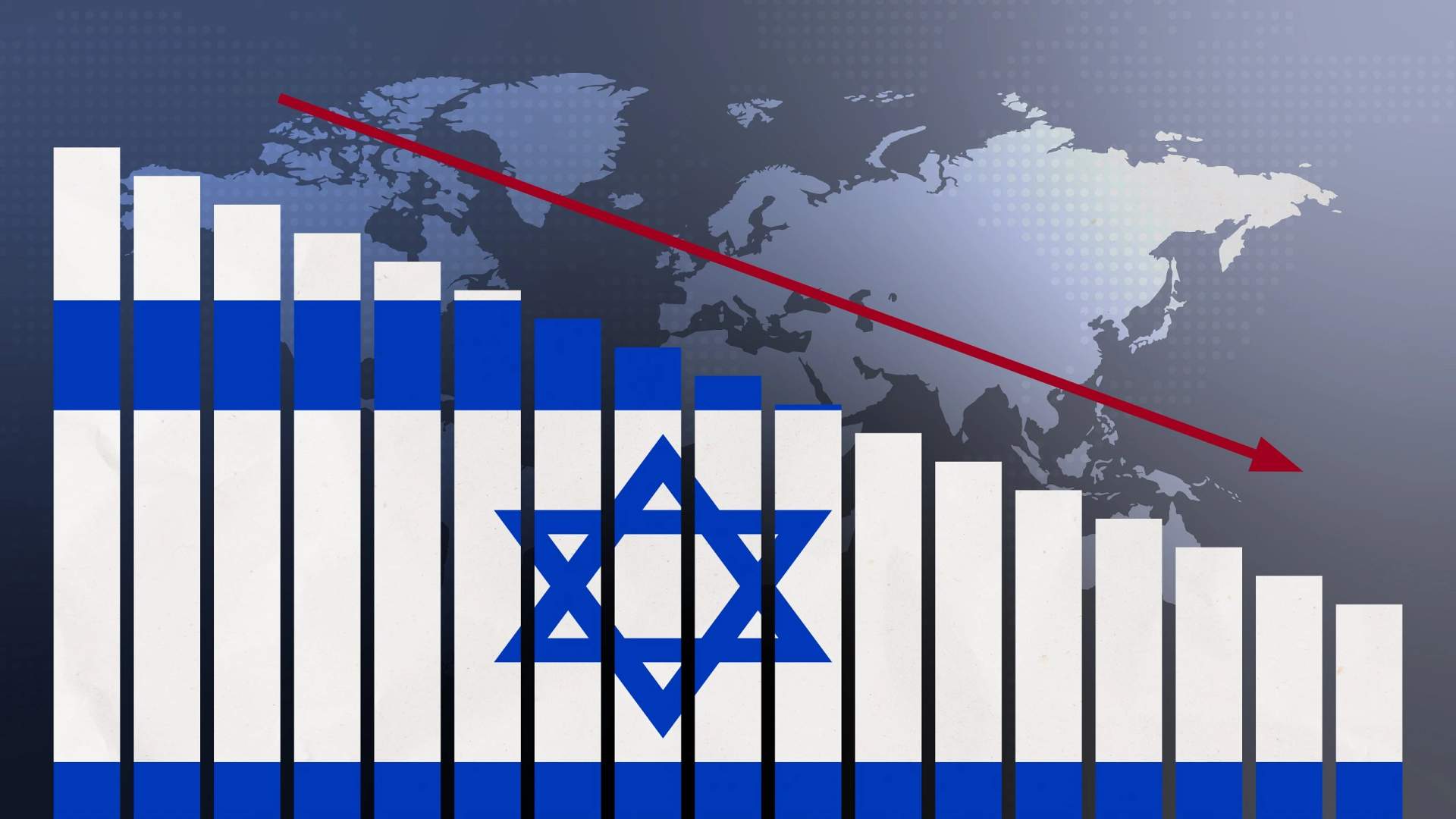 Graphic Depicting Israelis Declining Economy