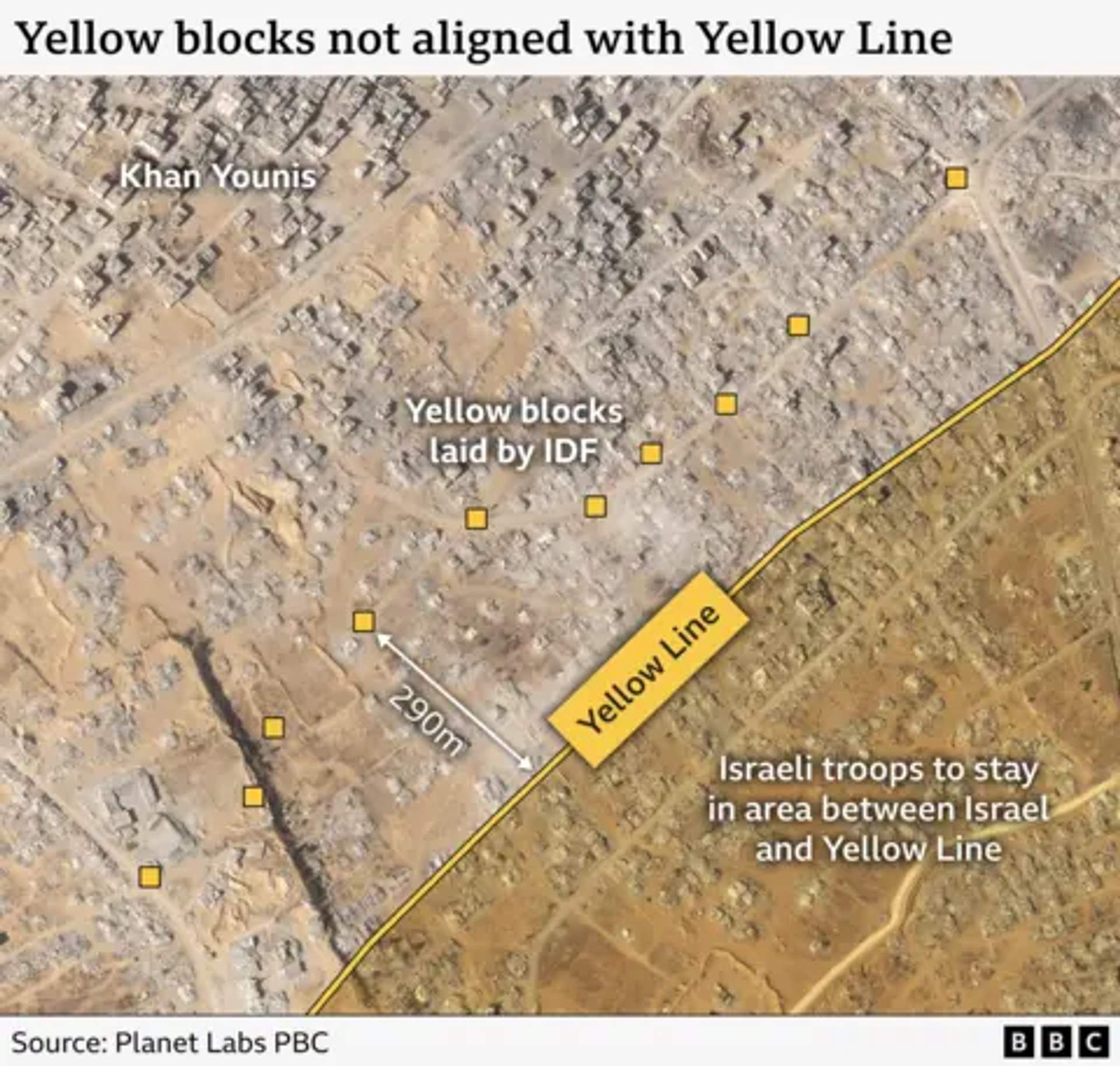 IDF map graphic showing the Yellow Line boundary demarcation across the Gaza Strip