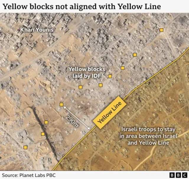 Israel's "Yellow Line" Is Expanding Across Gaza — A De Facto Reoccupation Is Underway