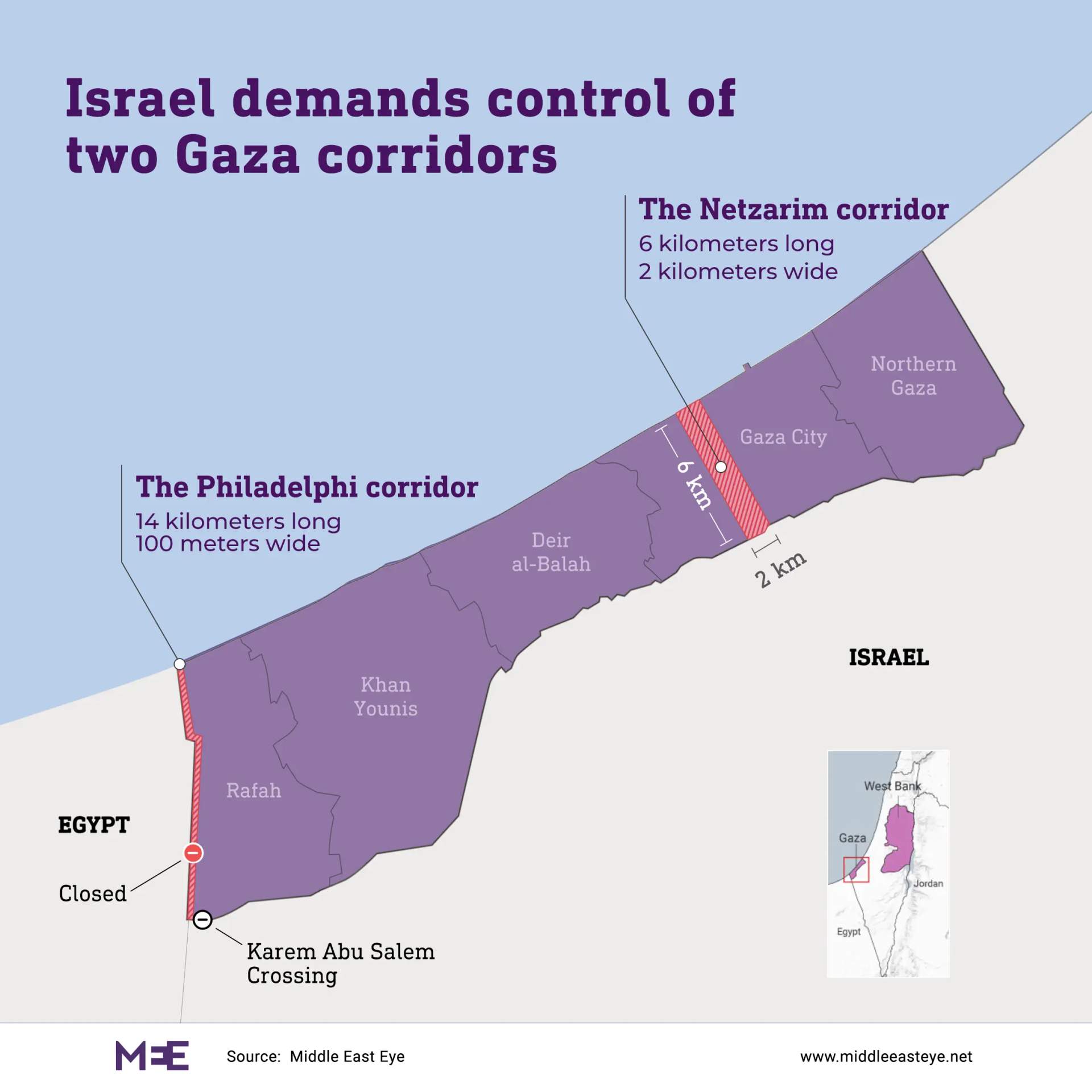 Infographic showing the Netzarim and Philadelphia Corridors in Gaza