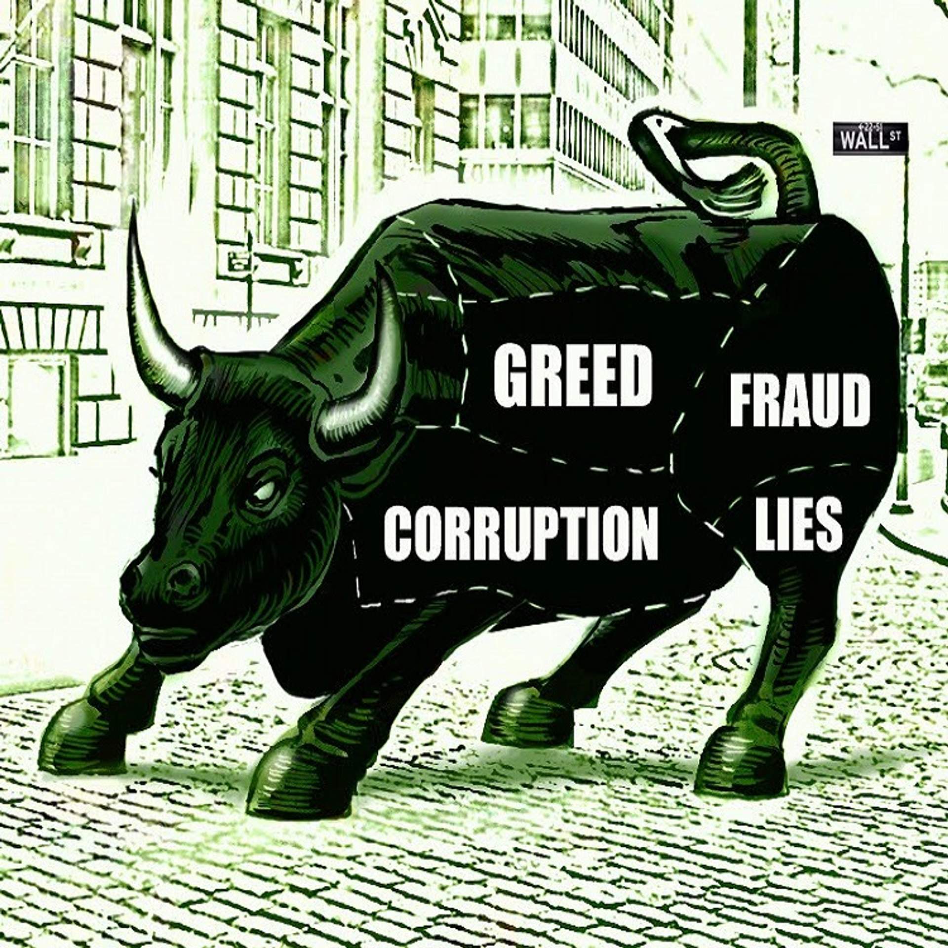 Political cartoon of the wall st bull with lines dividing him up like a butcher diagram with the words Greed Fraud Lies Corruption