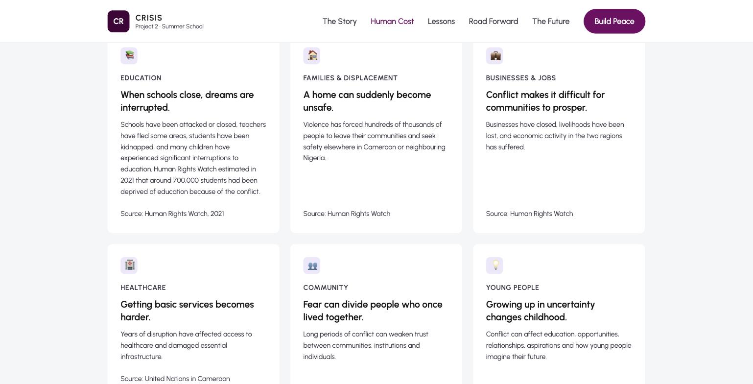 The human cost section of Glydine's project, with each claim carrying its source