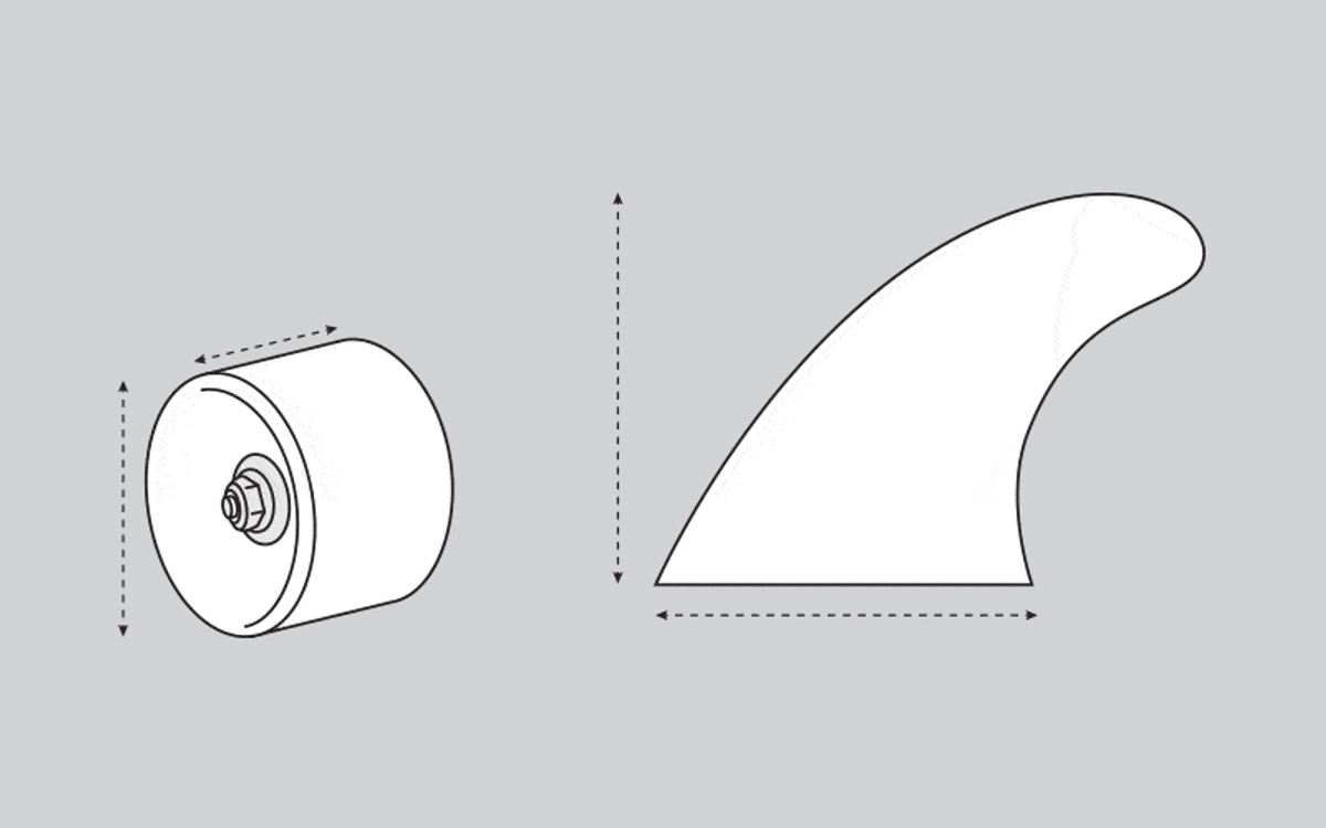 Surf Skate Wheel Characteristics