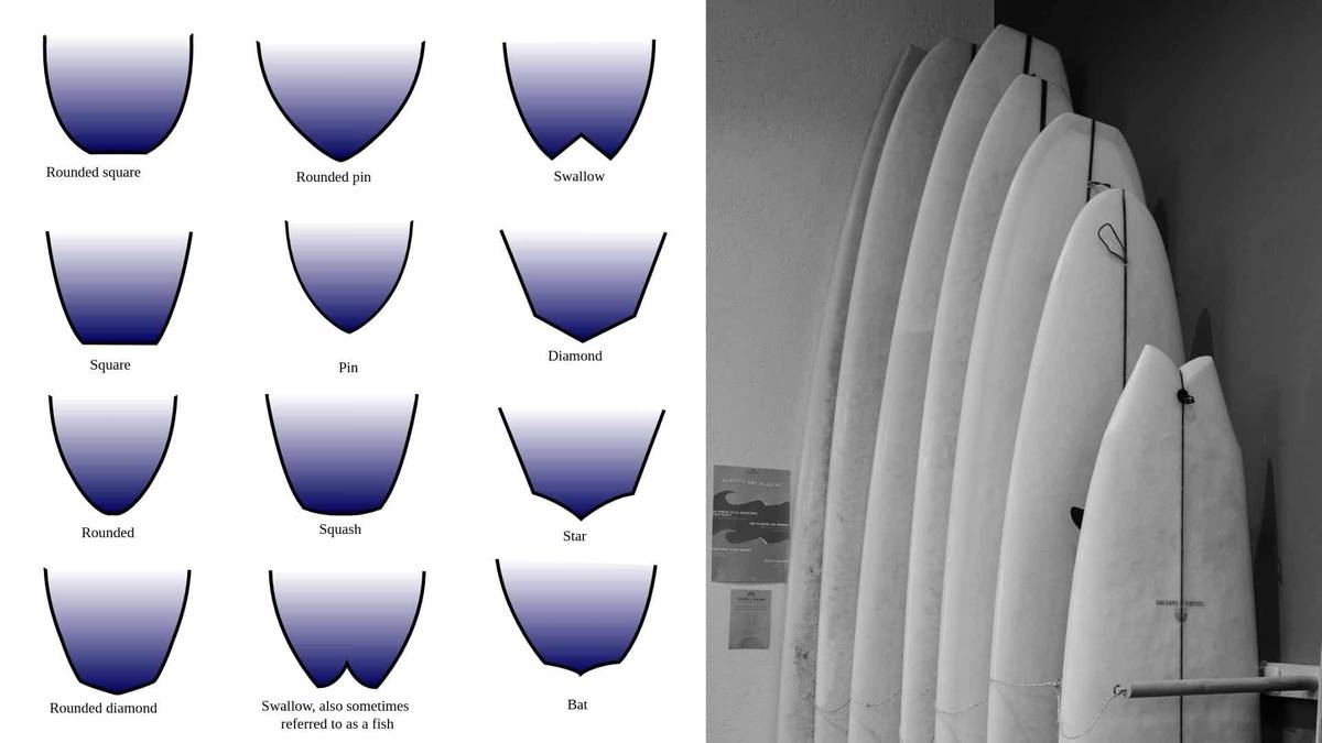 The Evolution Of Surfboard Designs