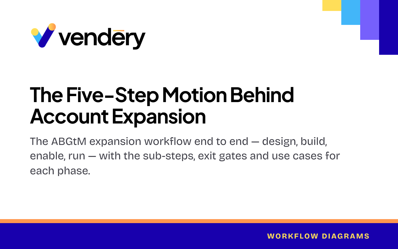 ABGtM for Account Expansion: The Motion No One is Running