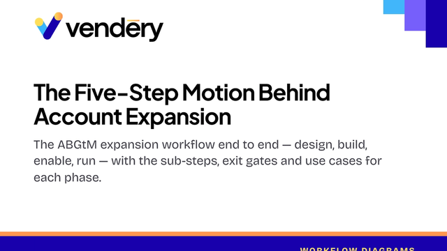 ABGtM for Account Expansion: The Motion No One is Running