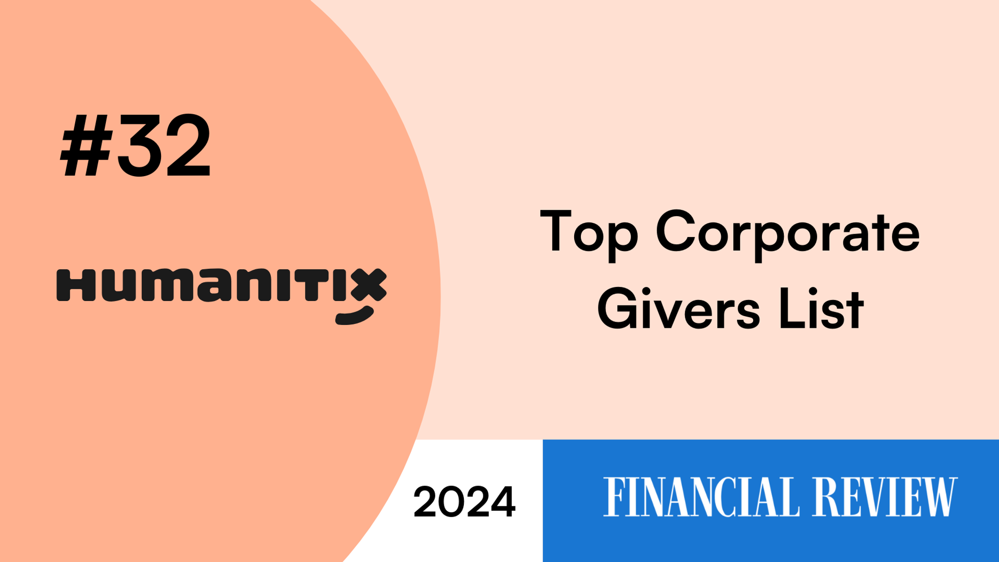 #32 Humanitix - Top Corporate Givers List 2024 Financial Review