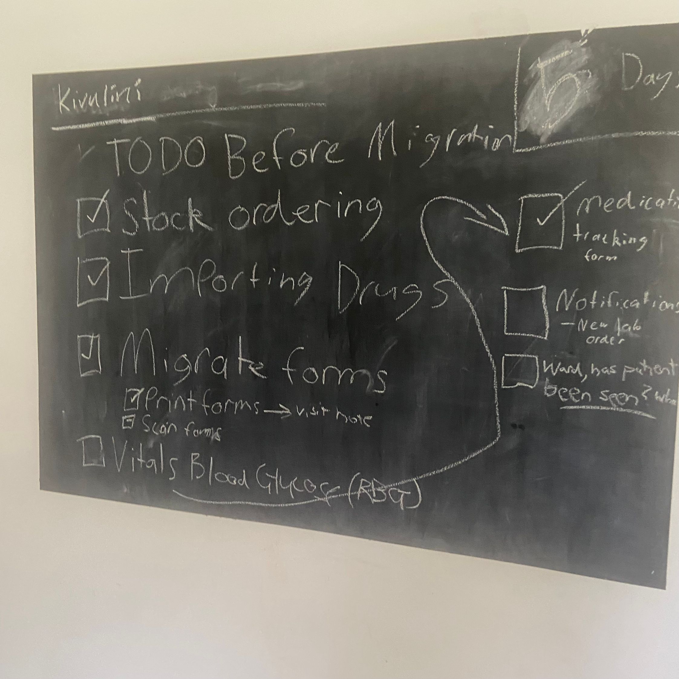 A blackboard showing the to-do list before migration