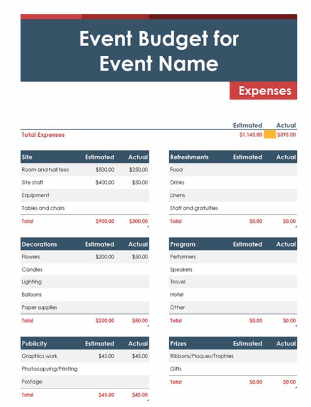 The image contains an example provided by Microsoft as to what a events budget template could look like
