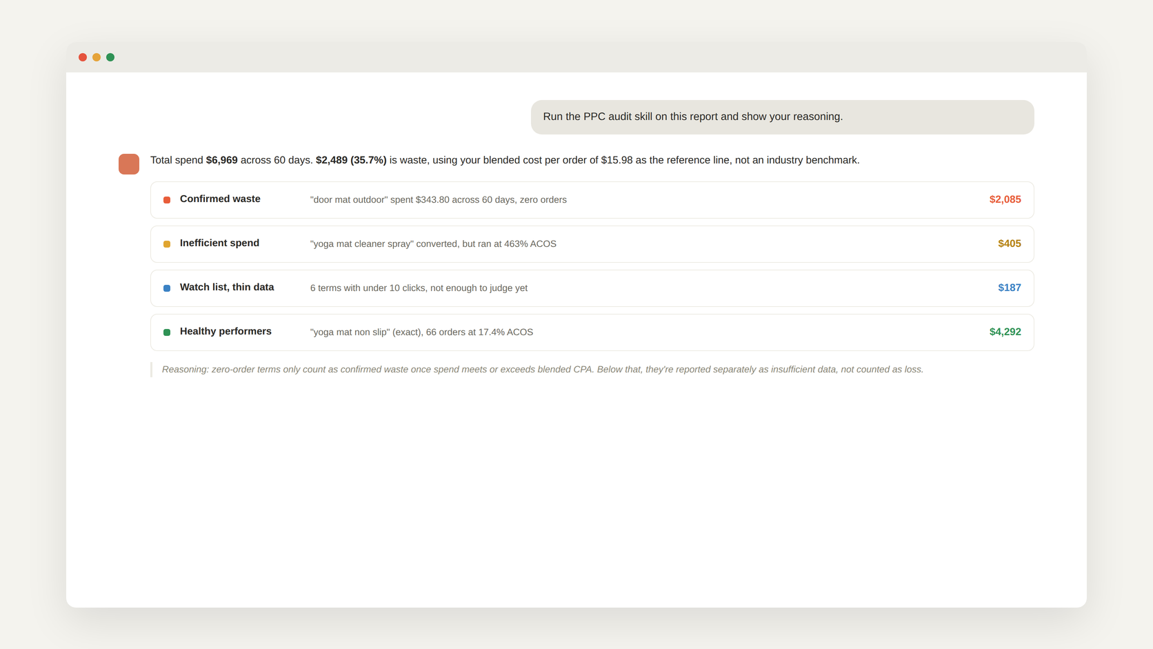 A finished PPC audit answer, categories and reasoning shown