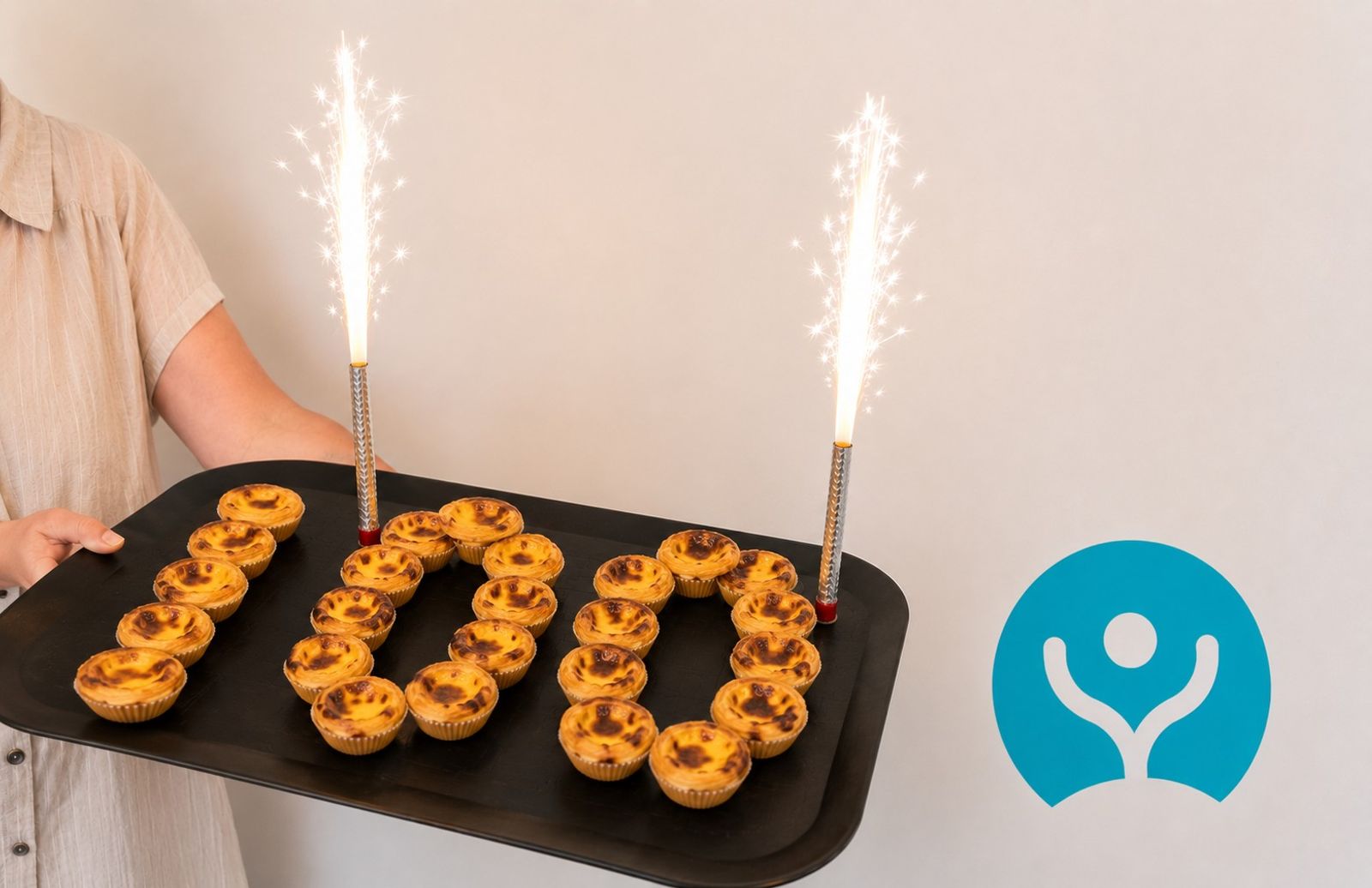 myNEO Celebrating 100th Sprint planning and Prioritization meeting