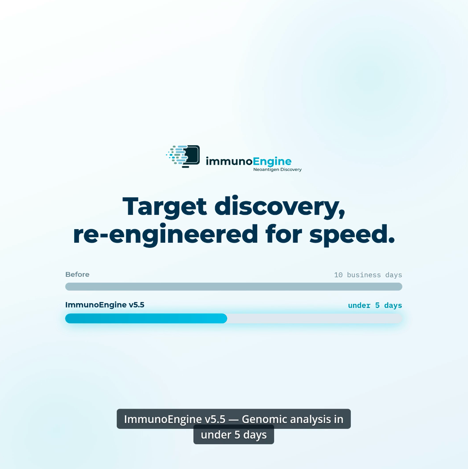 Built for speed: ImmunoEngine v5.5 & neoHUB v3.0