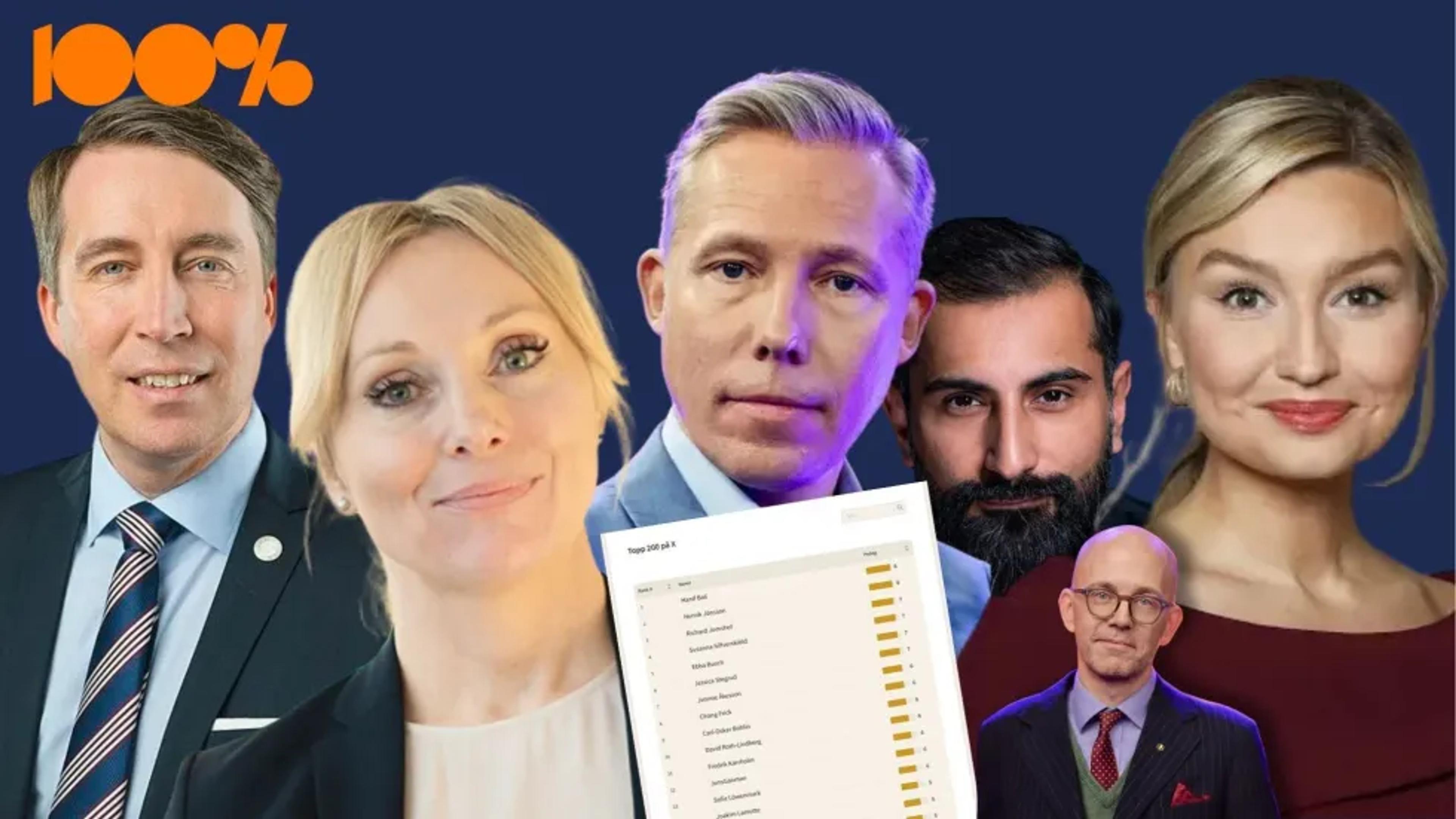 Här är kritikerna på X som Magdalena Andersson vill slippa