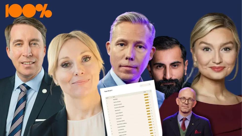 Här är kritikerna på X som Magdalena Andersson vill slippa