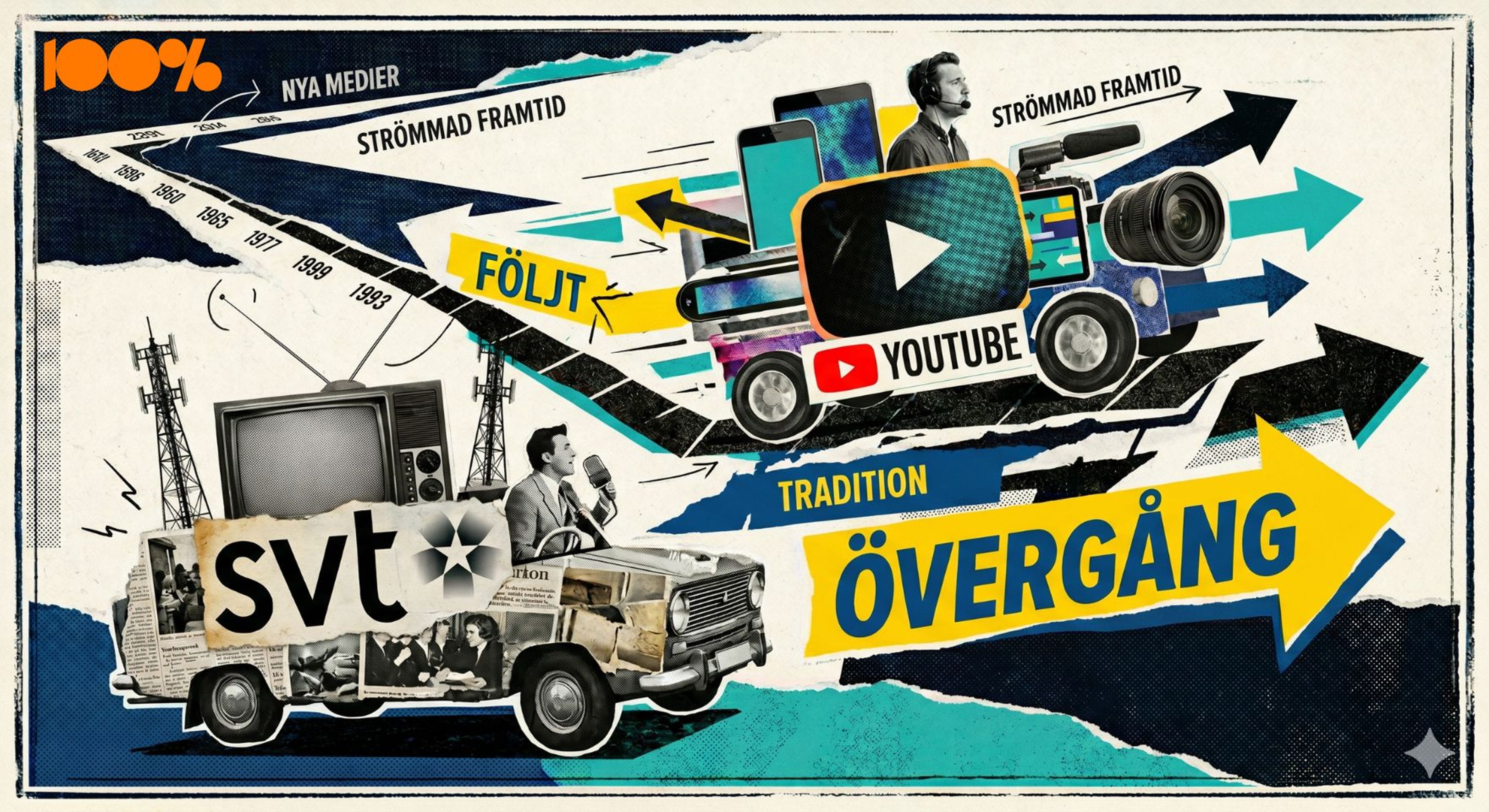 Youtube populärare än SVT