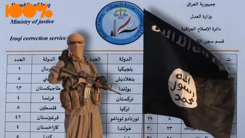 Uppgifter: Åtta IS-svenskar överlämnade till Irak