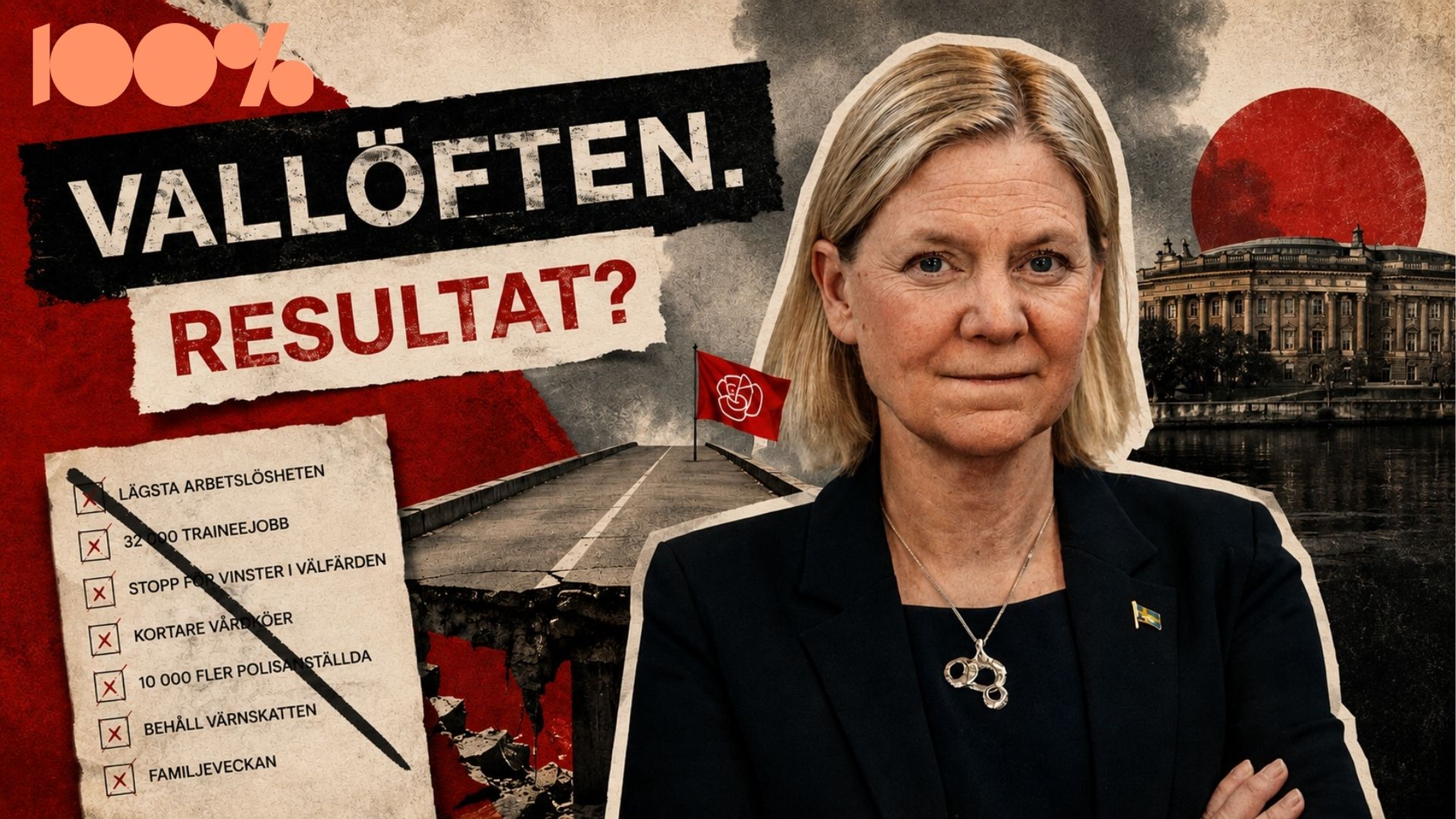 Socialdemokraternas brutna vallöften