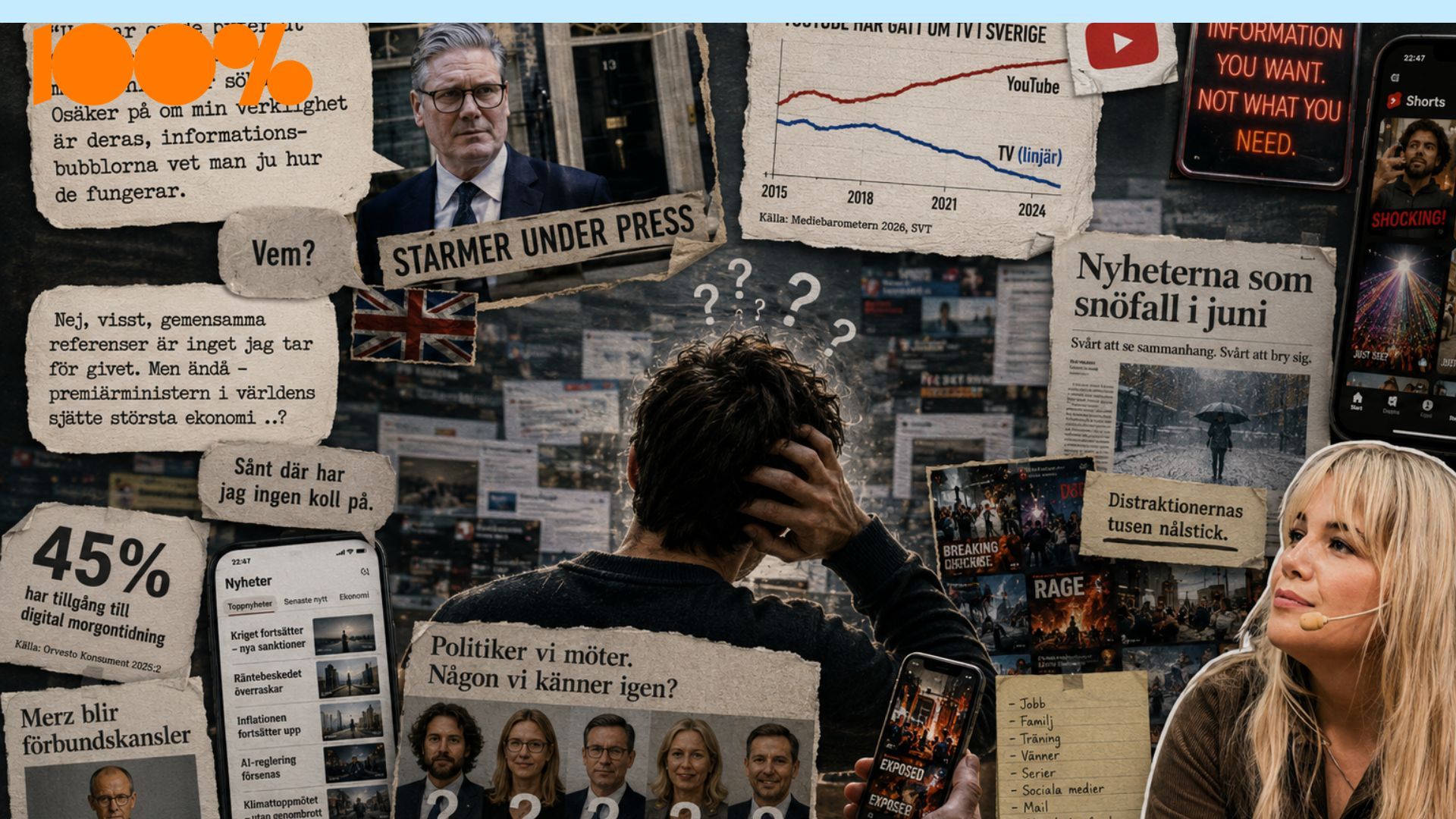 Demokratin dör av tusen digitala nålstick