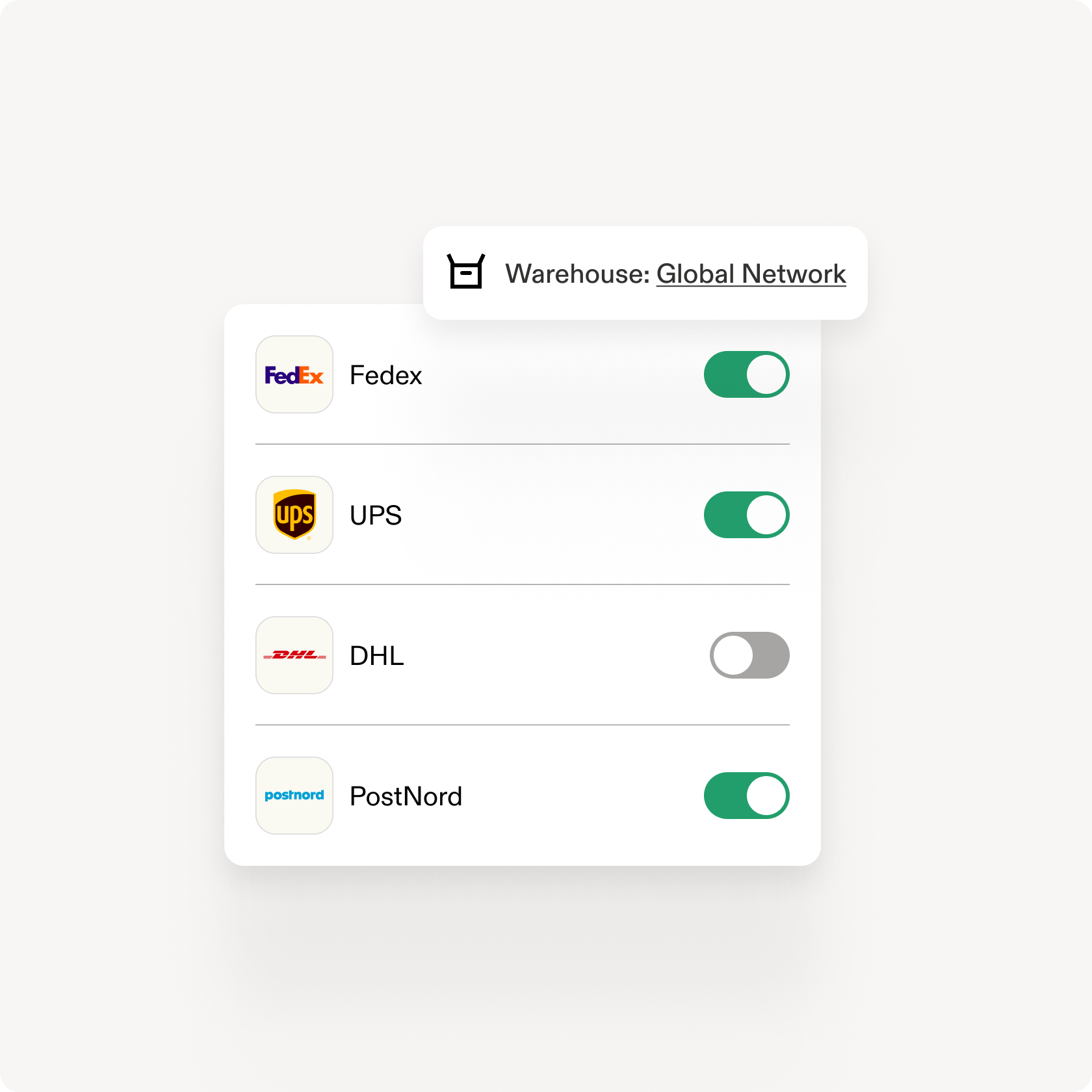 Platform Flexibility