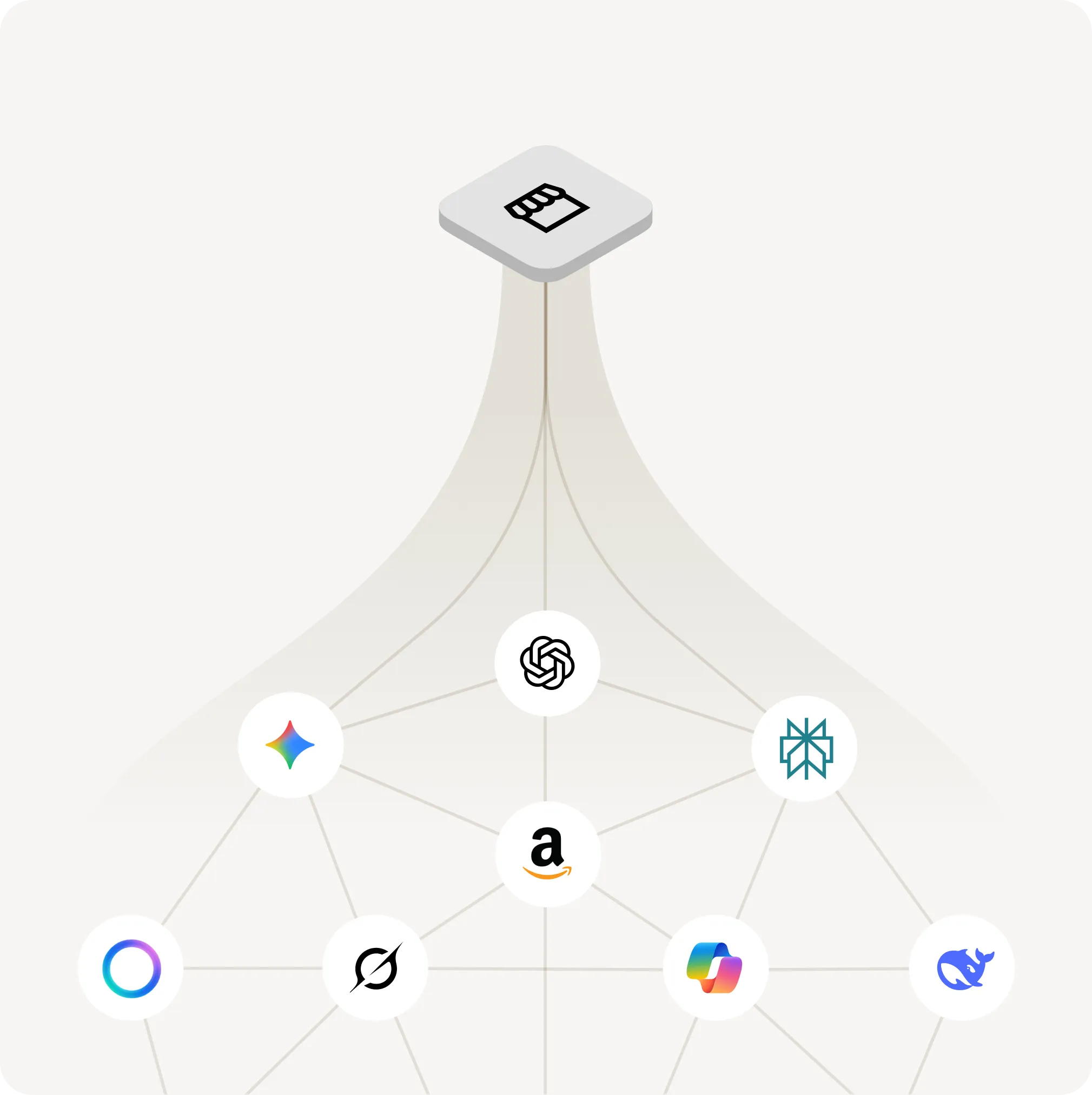 Swap makes your catalog agent-ready