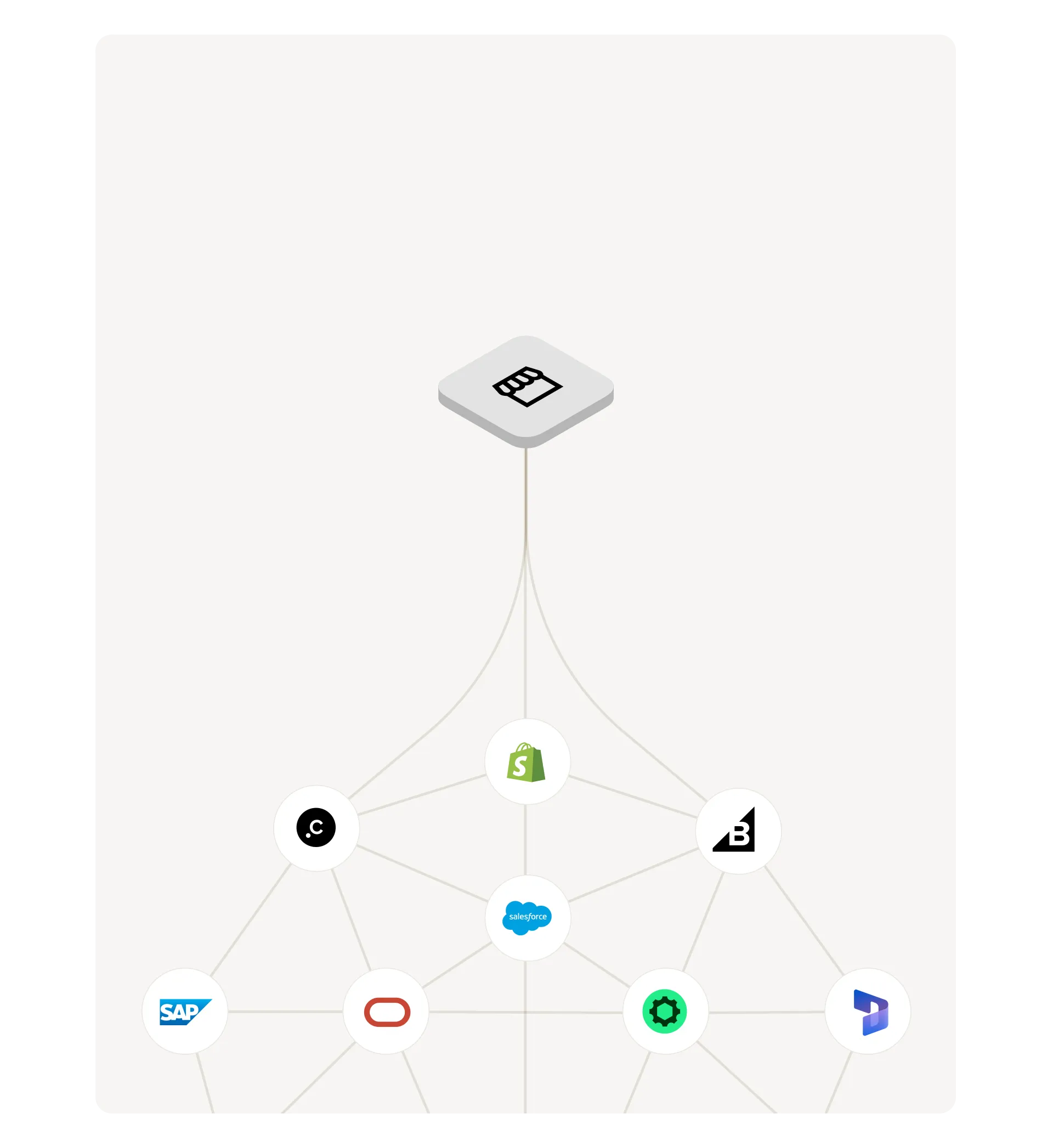 Enterprise