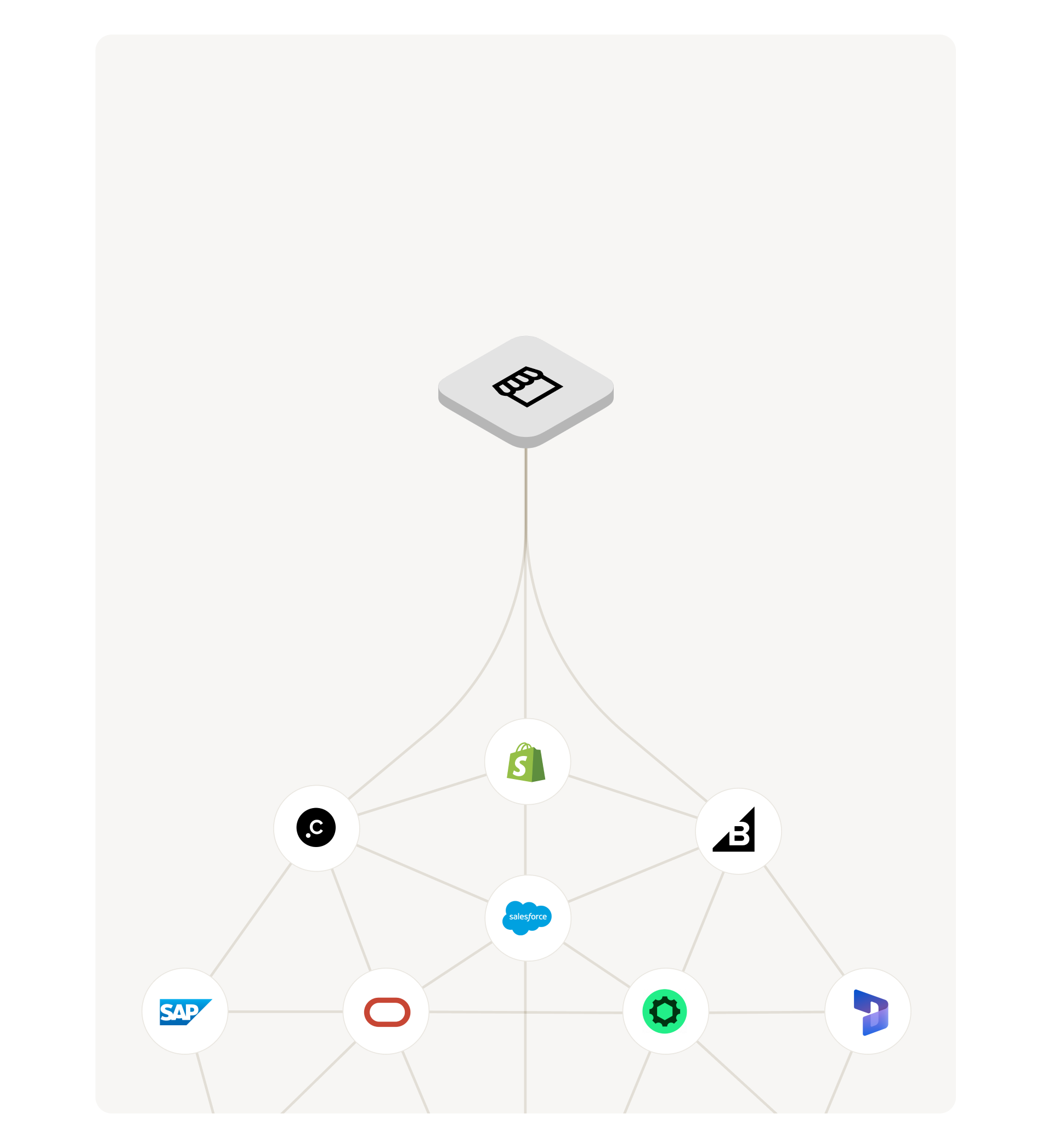 Enterprise