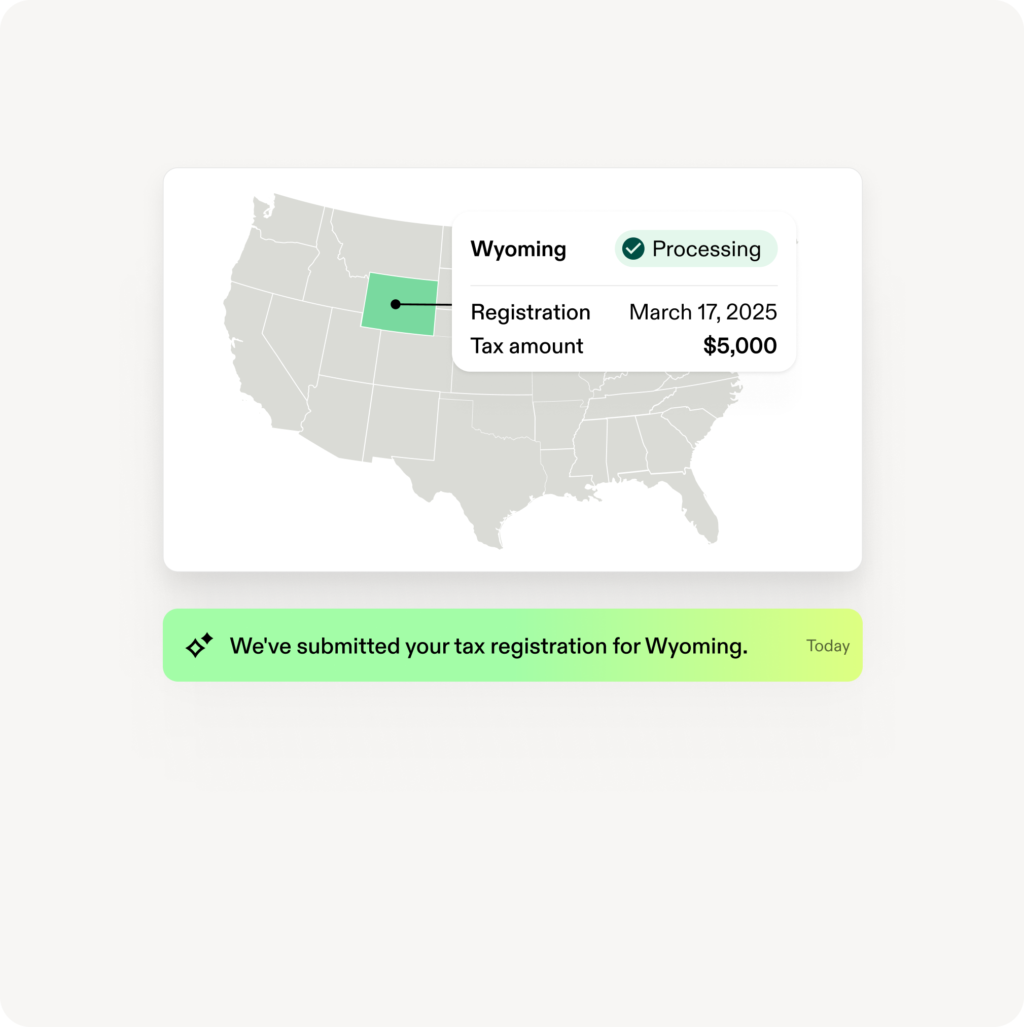 US Sales Tax