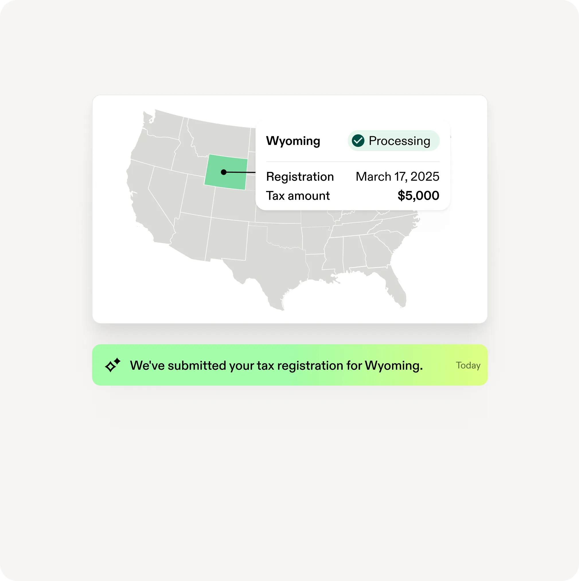 US Sales Tax