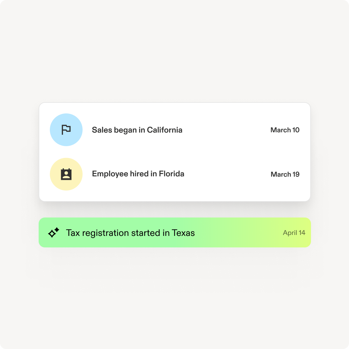 UI showing sales tax for states