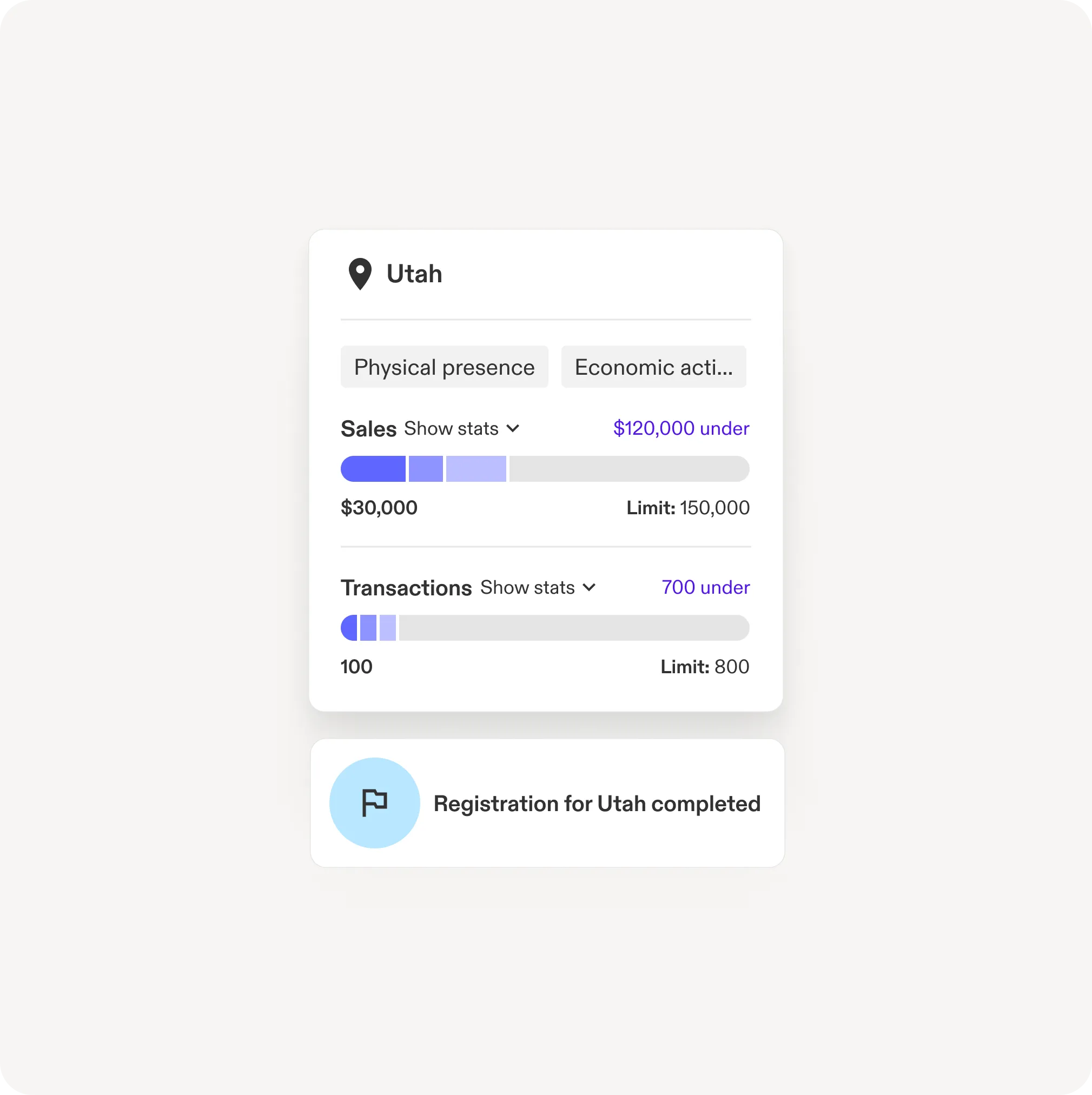 Swap dashboard automating nexus tracking, state registration and sales tax filing