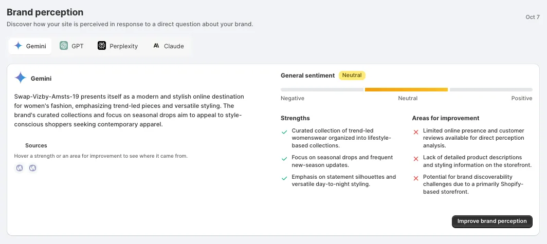 Brand perception panel showing general sentiment on a negative-to-positive scale, with strengths and areas for improvement