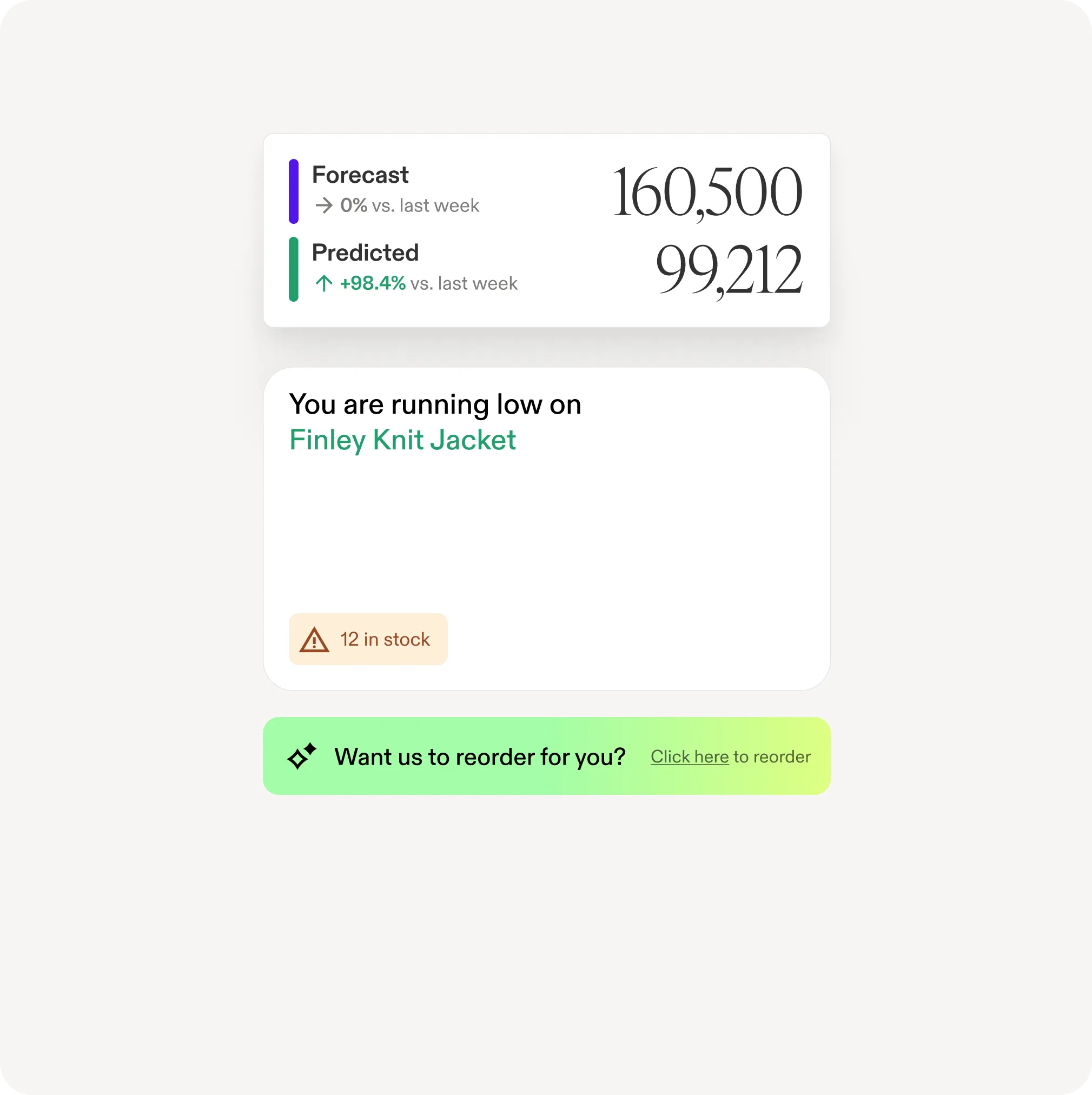 Forecast on predictions ui