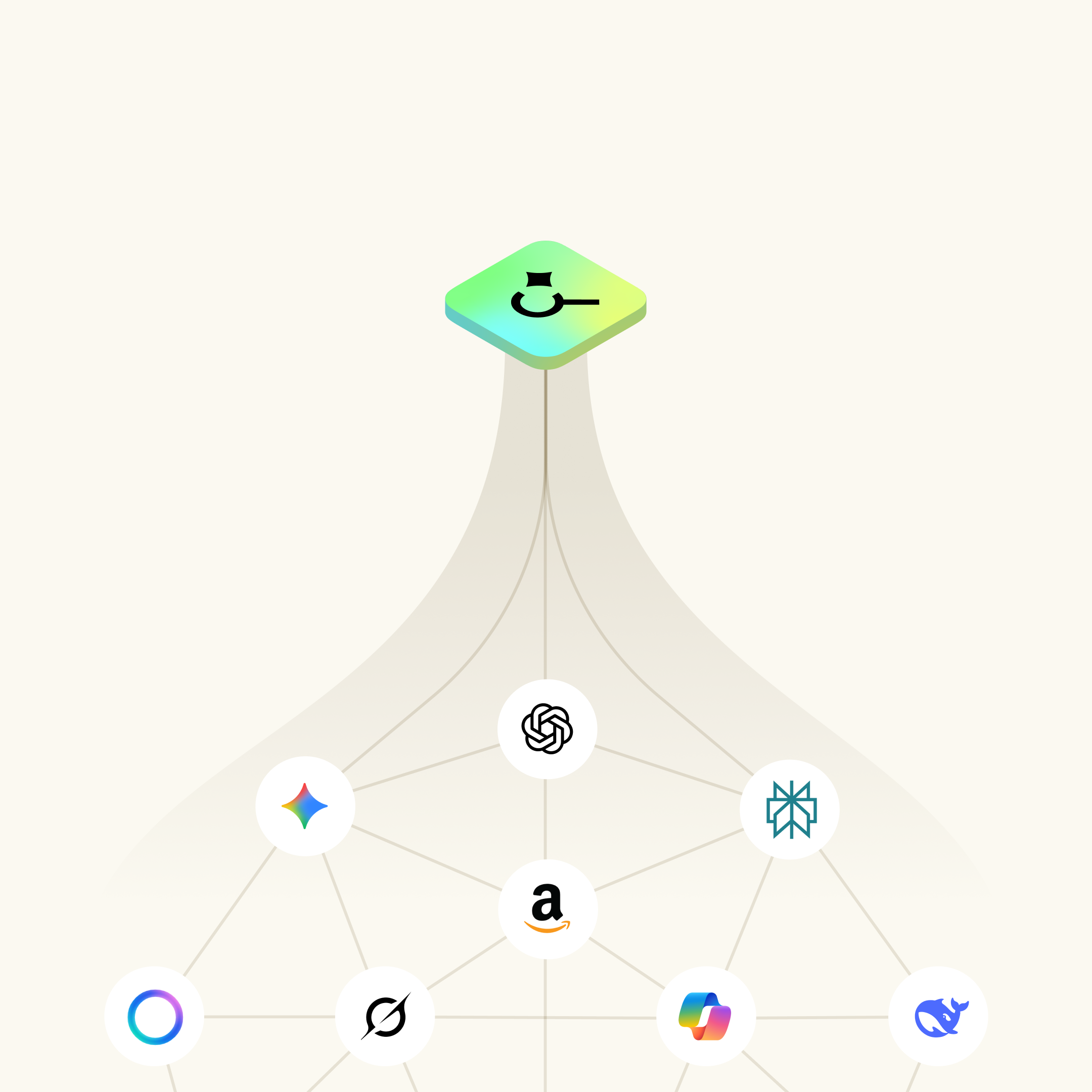 Green gradient graphic connecting AI assistants and search platforms