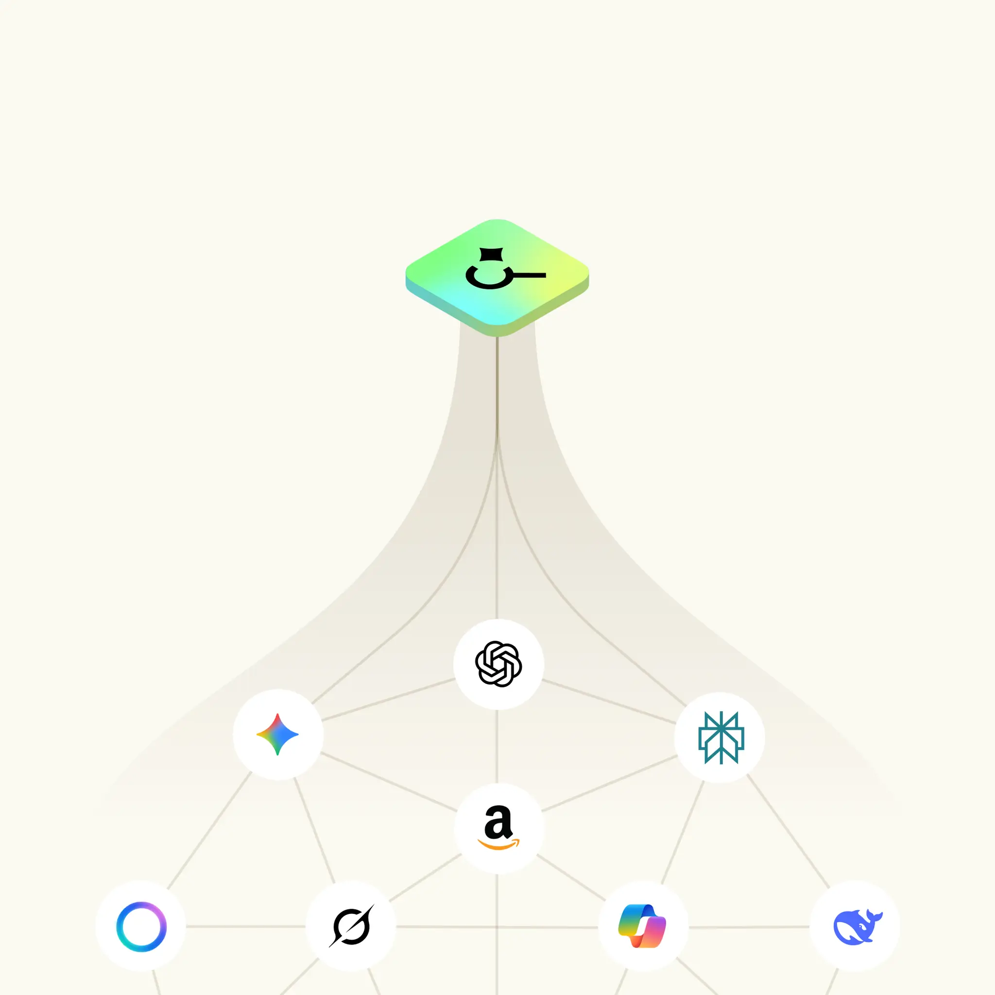 Green gradient graphic connecting AI assistants and search platforms