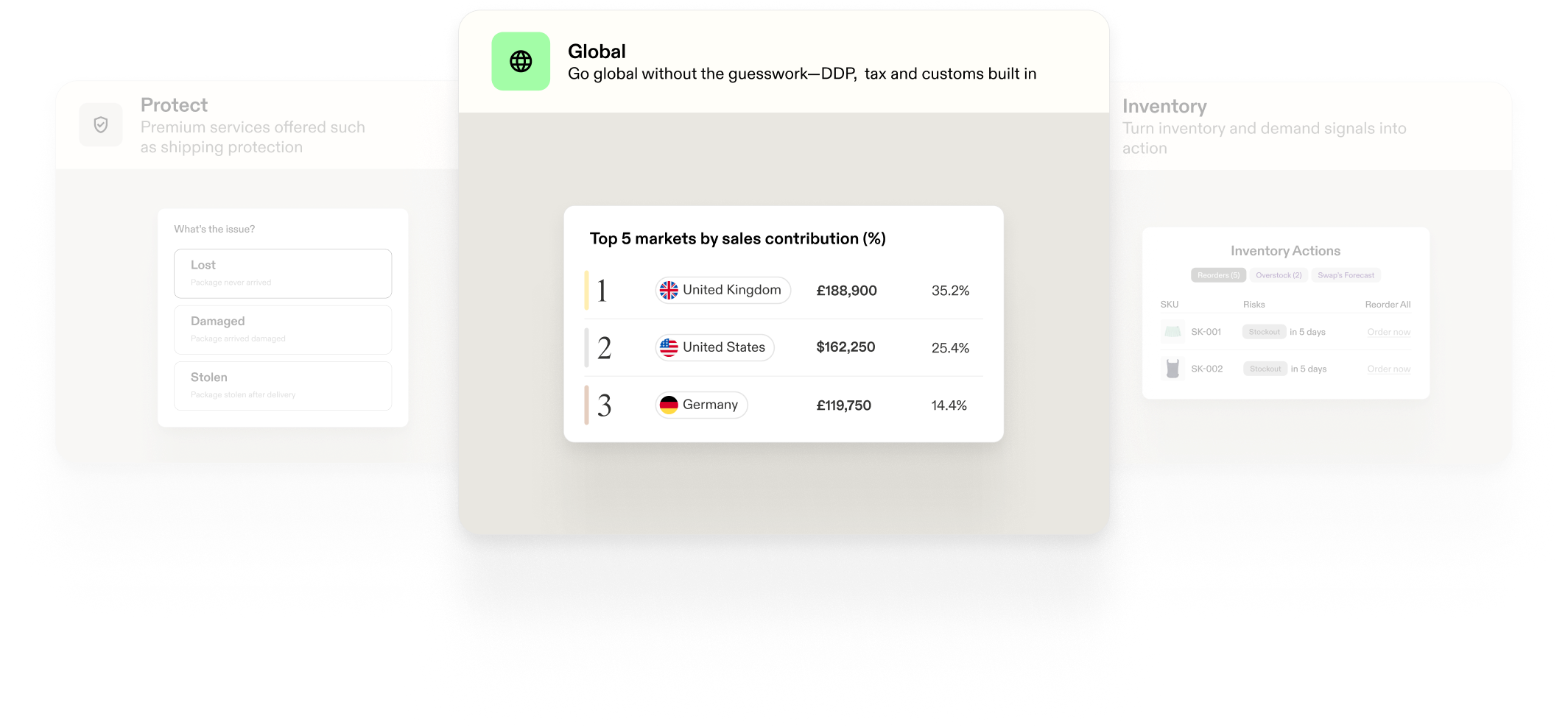 integrate image updated