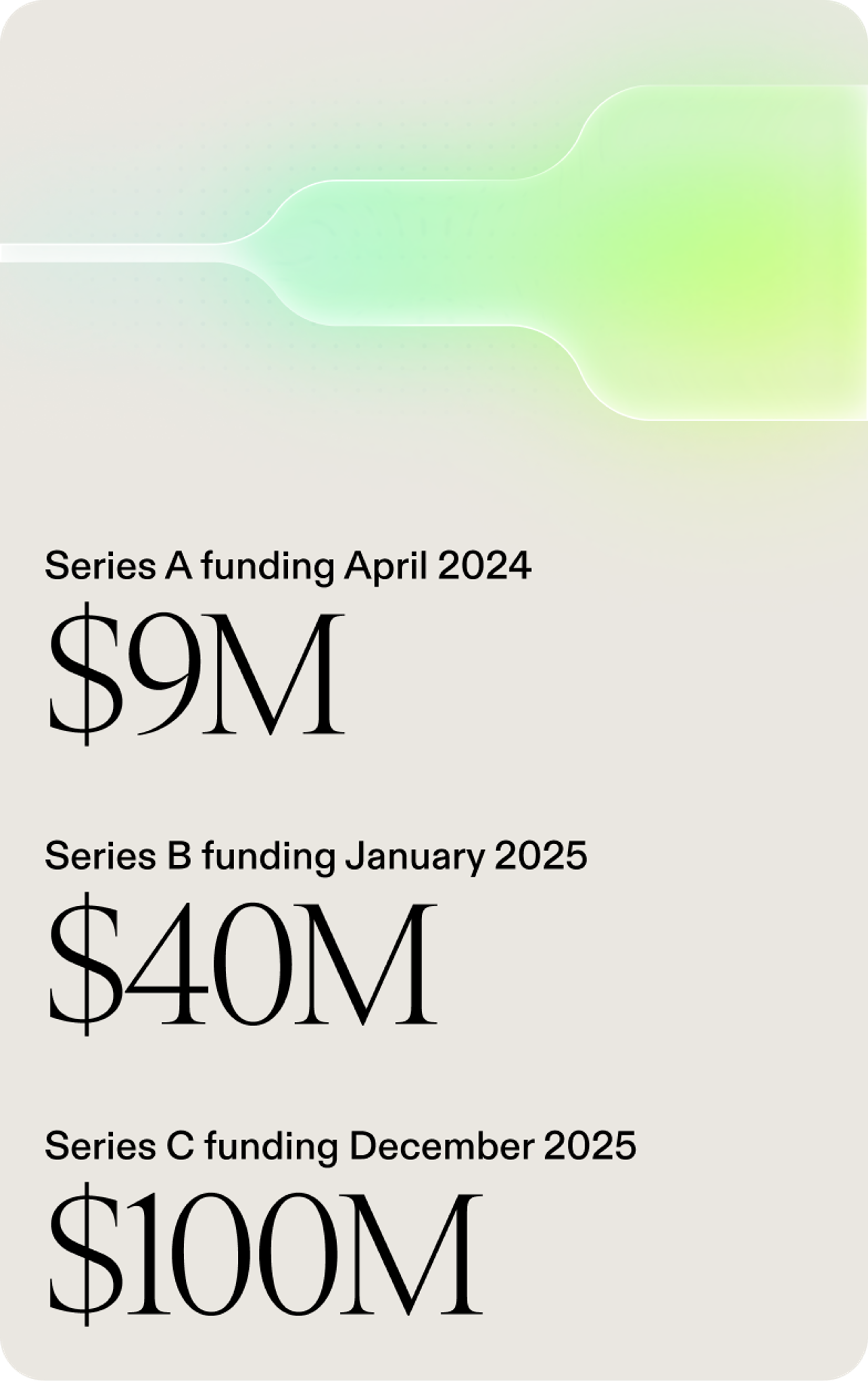 Mobile Funding Image